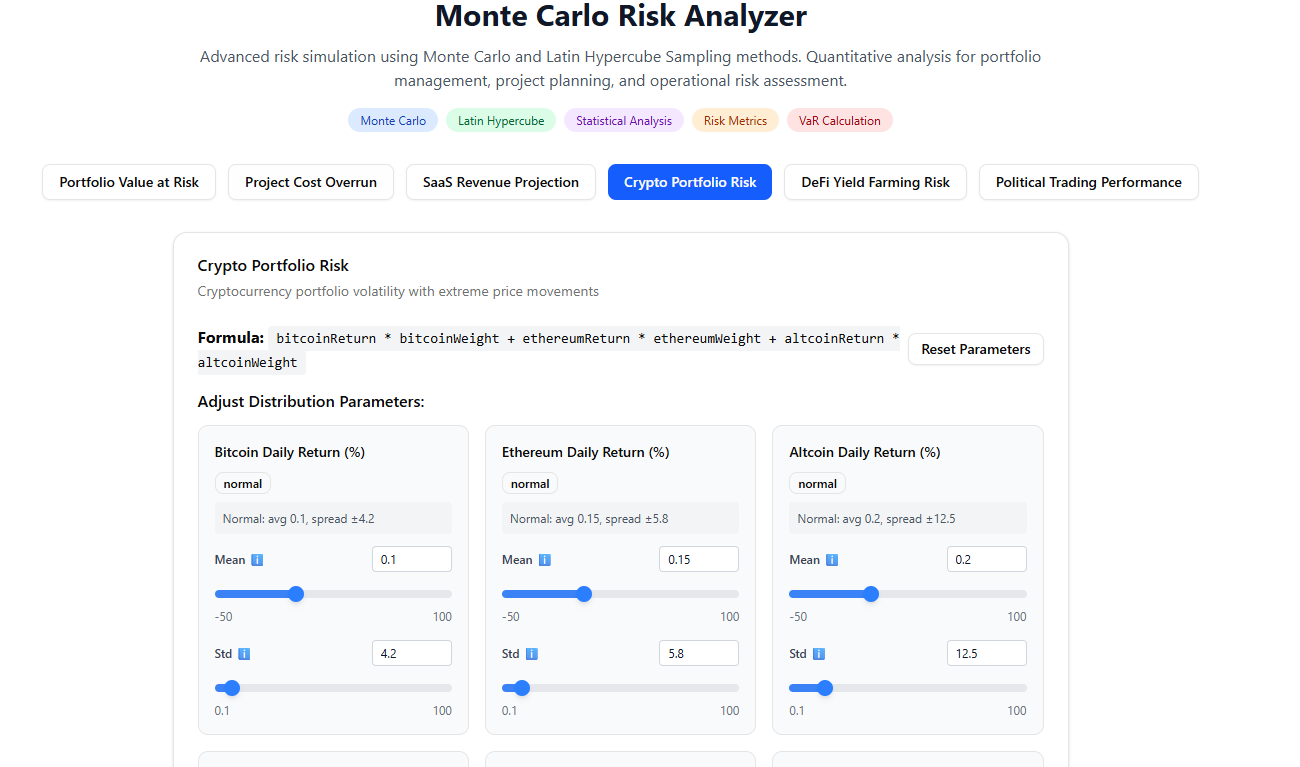 Monte Carlo Risk Analyzer